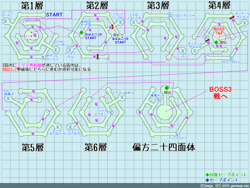 グレイトフルセブンス