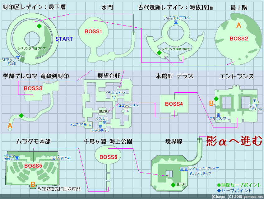 幻影首都・影