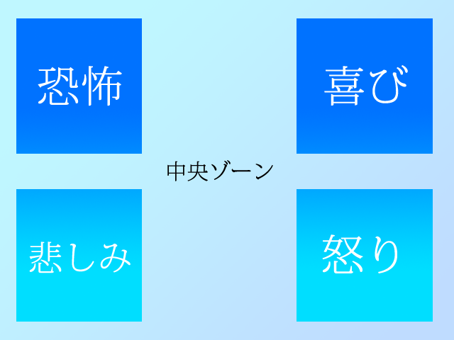 移動できる場所の地図