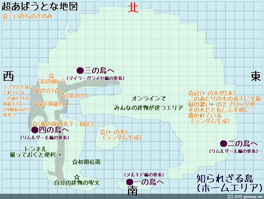 知られざる島