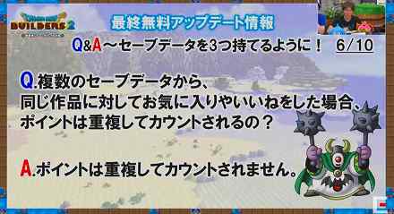 Q&A6：いいねポイントなどのカウント