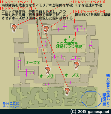 3章 第4話マップ