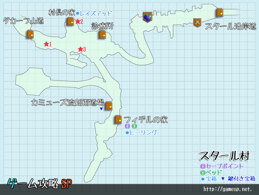 スタール村MAP