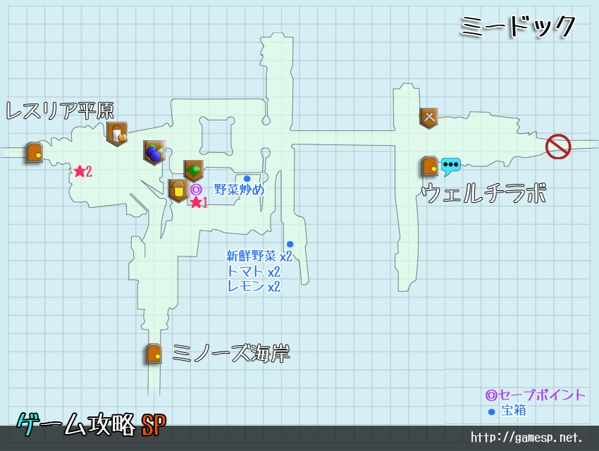 ミードックMAP