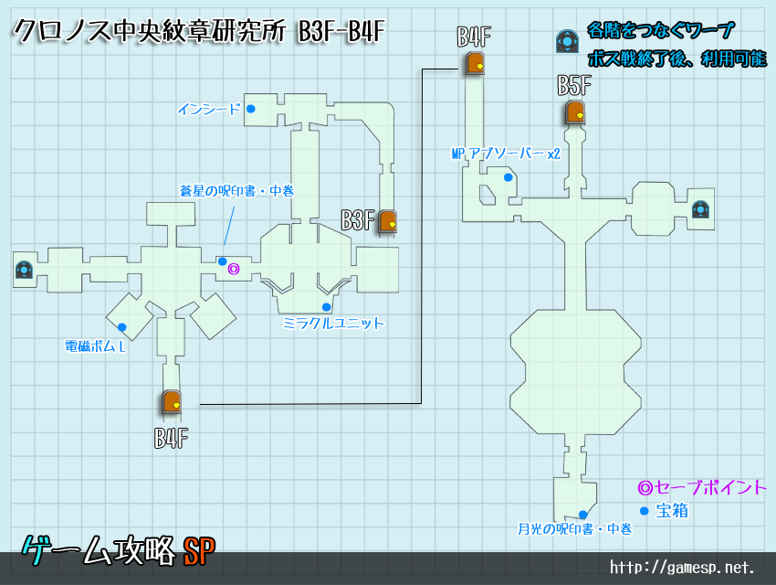 クロノス中央紋章研究所2MAP