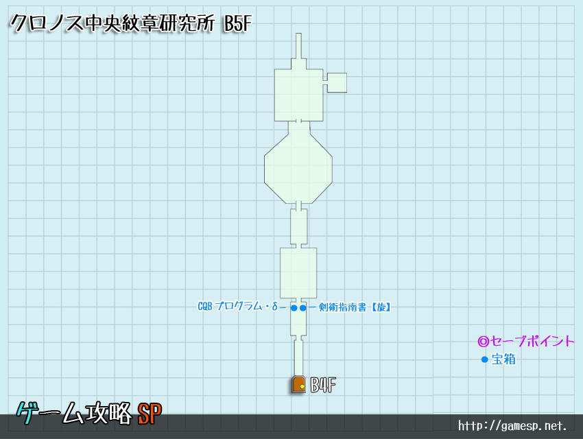 クロノス中央紋章研究所3MAP