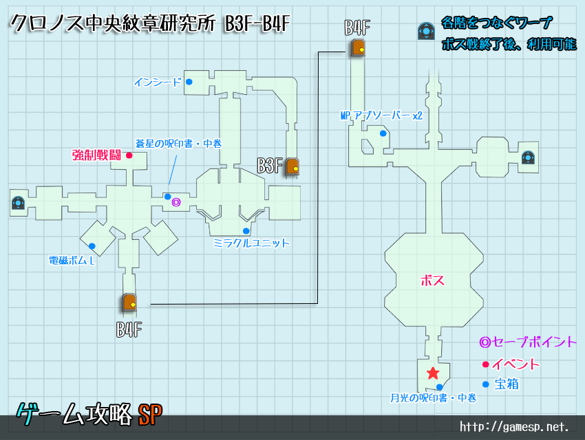 クロノス中央紋章研究所2MAP