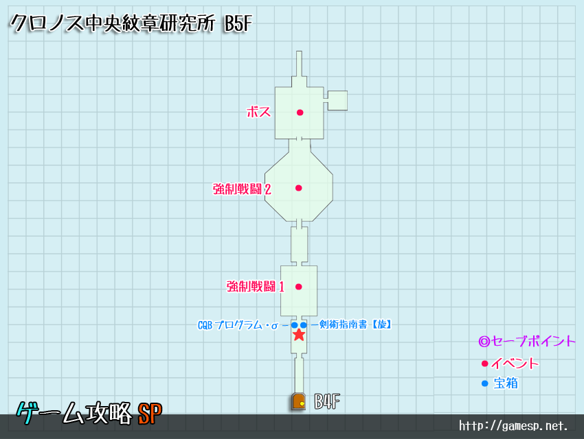 クロノス中央紋章研究所MAP