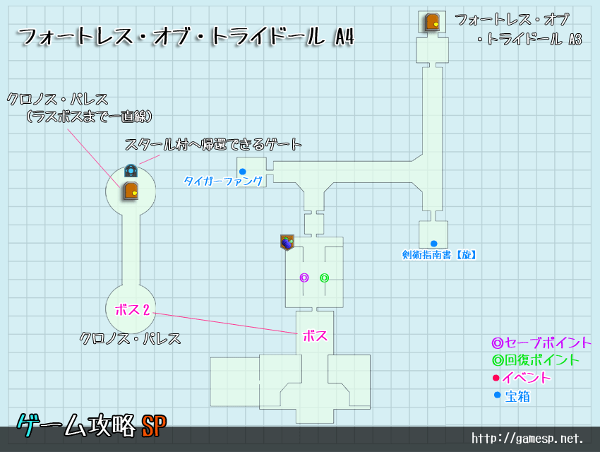 フォートレス・オブ・トライドール4MAP