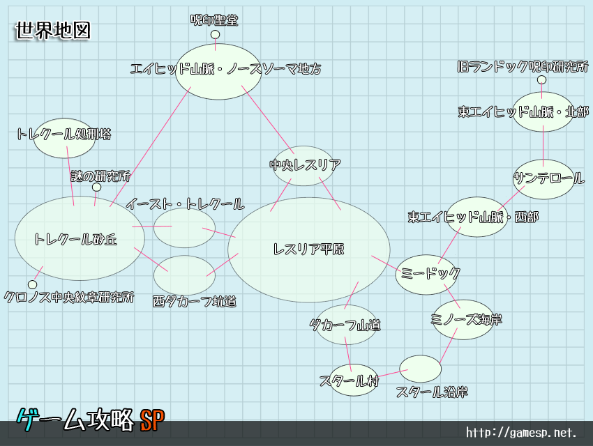 ワールドマップMAP