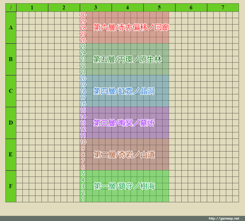 迷宮の全体図