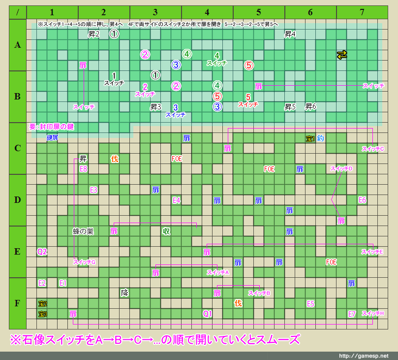 1-3攻略マップ