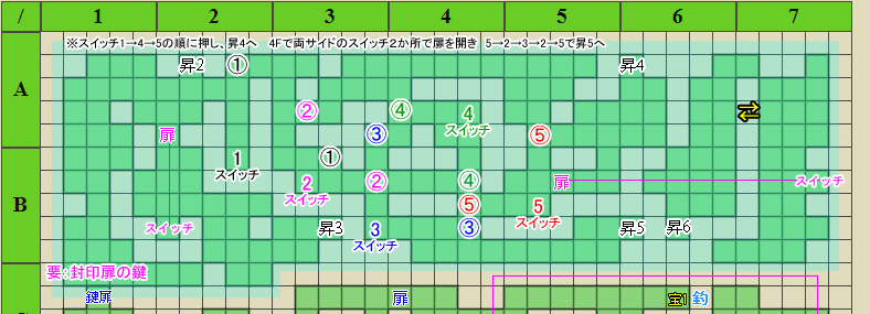 封印扉先のエリア3F