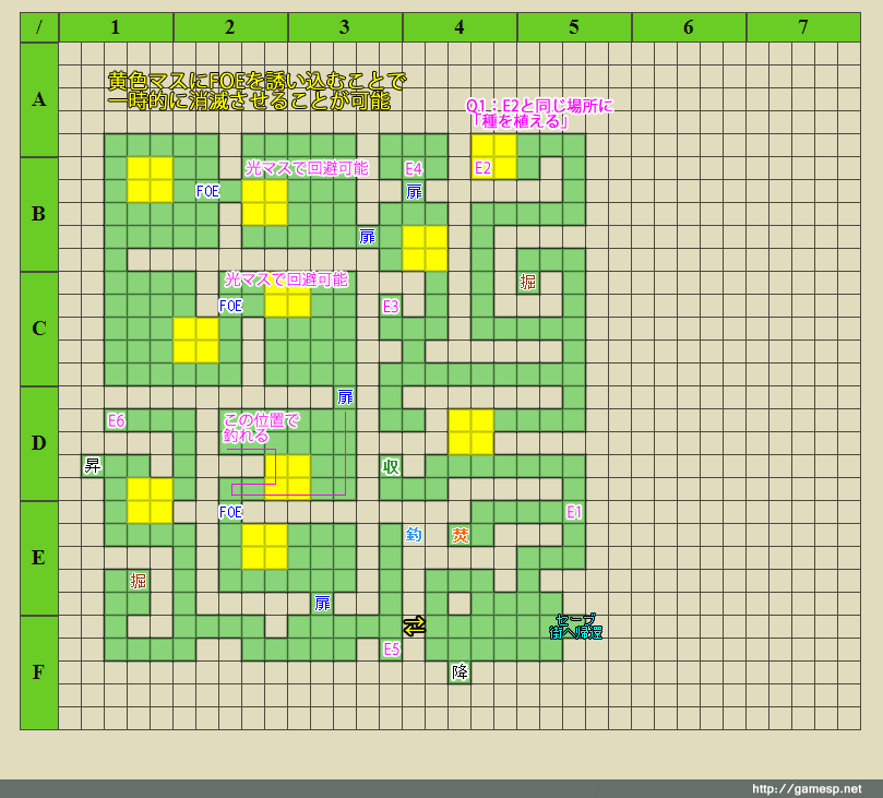 3-11攻略マップ