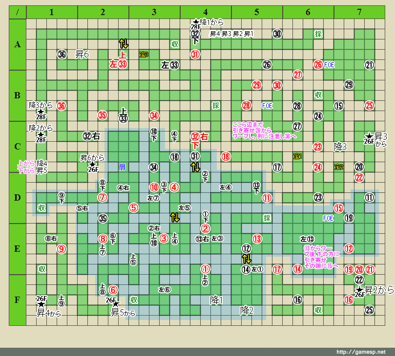 6-27攻略マップ