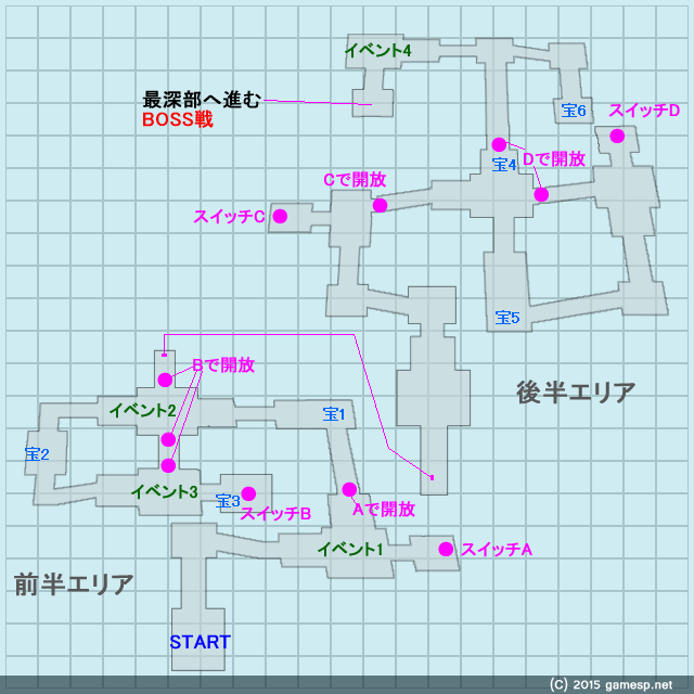 『月下の庭園』