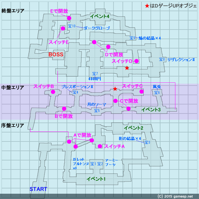 『蒼醒めた廃墟』