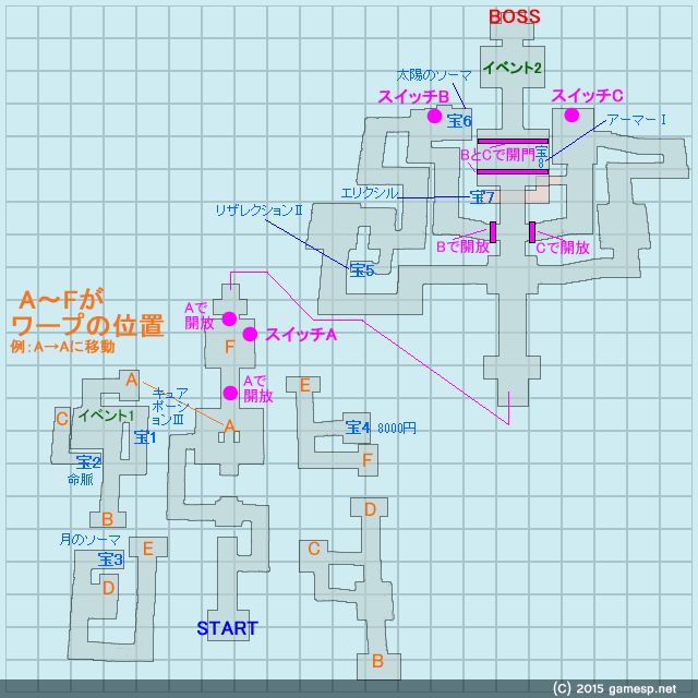 『千古の霊域』