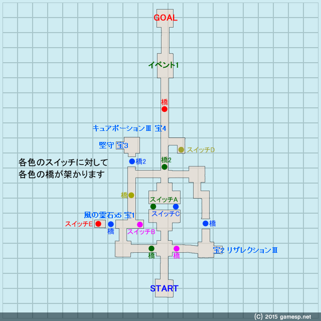 『金闇なる廃墟』