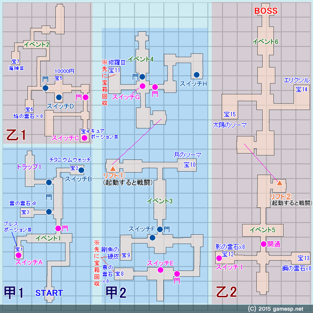 『虚神の要塞』