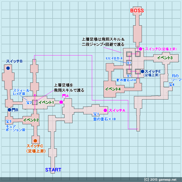 『冥の柱』