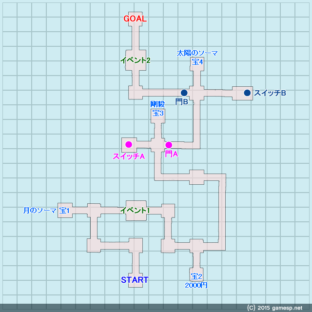 『第七霊子結界』