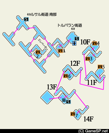TOX2ヘリオボーグ基地
