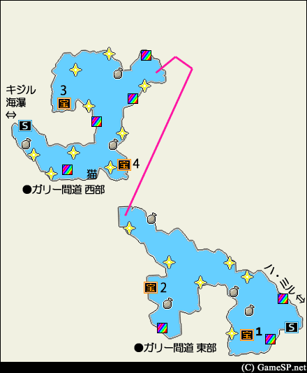 tox2ガリー間道