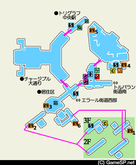 TOX2トリグラフ