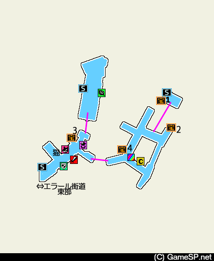 TOX2ドヴォール